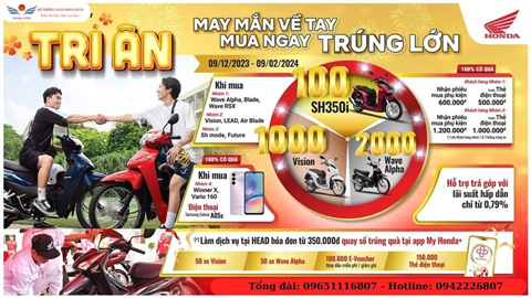 HỨNG KHỞI ĐÓN XUÂN CÙNG CHƯƠNG TRÌNH KHUYẾN MẠI “MAY MẮN VỀ TAY – MUA NGAY TRÚNG LỚN”