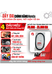 🛠 PHỤ TÙNG HAO MÒN TỰ NHIÊN – DÂY ĐAI (DÂY CUROA) TRÊN XE TAY GA