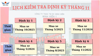 🛠️ LỊCH KIỂM TRA ĐỊNH KỲ THÁNG 11 – CHĂM XE CHUẨN HONDA 🛠️