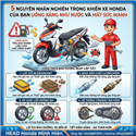 5 LÝ DO KHIẾN XE HONDA CỦA BẠN ĐANG NGÀY CÀNG "UỐNG XĂNG NHƯ NƯỚC" VÀ YẾU HƠN MỖI NGÀY