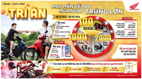 HỨNG KHỞI ĐÓN XUÂN CÙNG CHƯƠNG TRÌNH KHUYẾN MẠI “MAY MẮN VỀ TAY – MUA NGAY TRÚNG LỚN”