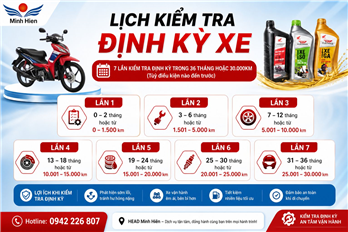 🔧 LỊCH KIỂM TRA ĐỊNH KỲ XE MÁY HONDA – ĐỪNG BỎ LỠ! 🛵