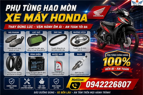 Phụ Tùng Honda Chính Hãng – Giải Pháp Giúp Xe Bền Bỉ, Vận Hành Êm Ái